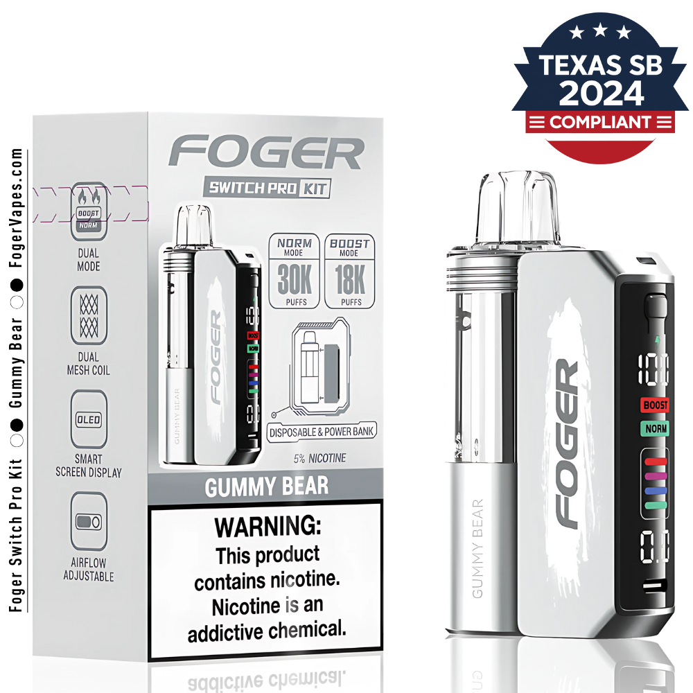 Gummy Bear Switch Pro Kit – Texas Compliant – Built in USA