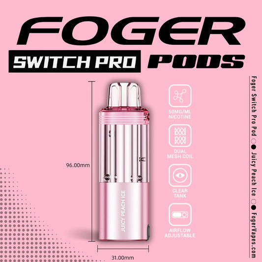 Foger Switch Pro Pod in Juicy Peach Ice flavor, featuring a sleek pink design with a transparent tank, dual mesh coil for smooth vapor delivery, adjustable airflow, and 50mg/ml nicotine strength. Dimensions (96mm x 31mm) and key features are highlighted against a pastel pink background with stylish branding.