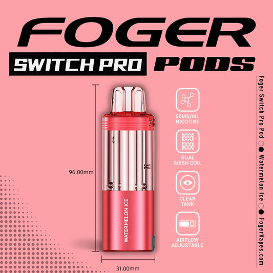 Foger Switch Pro Pod in Watermelon Ice flavor, showcasing a vibrant red design with a transparent tank, dual mesh coil for enhanced flavor, adjustable airflow, and 50mg/ml nicotine strength. Dimensions (96mm x 31mm) and key features are highlighted against a soft pink background with modern branding.